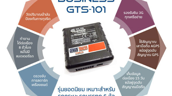 ntechgps